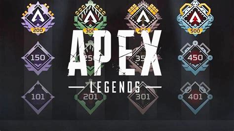 Apex Legends new level cap explained: Up to 2000 levels and 